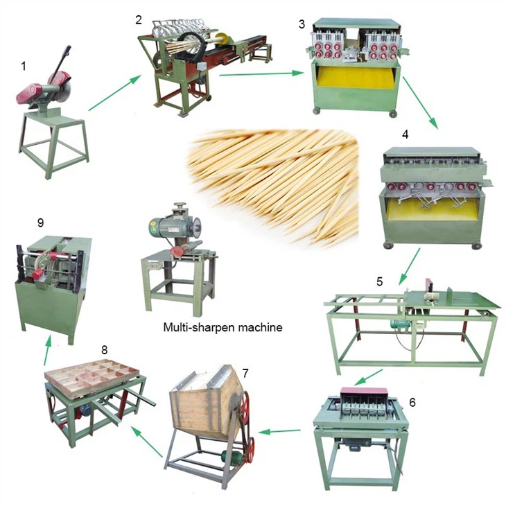 Bamboo Kite Stick Making Machine