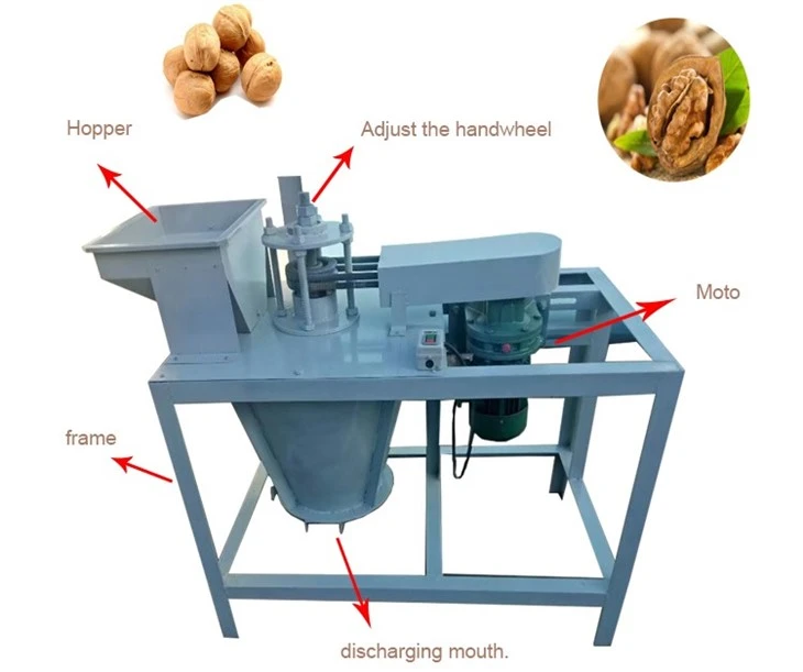 Walnut Broken Machine